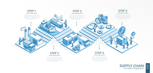 Supply chain, 3d line isometric Global Logistics infographic template. Import, export ship presentation. 5 steps growth concept. Business people team. Transport delivery, warehouse, distribution icon