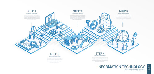Information Technology isometric concept. Connected line 3d system. Integrated 5 step infographic. People teamwork. Device, IT, content cloud icon. Program code, tech data, network, server pictogram - 768112195
