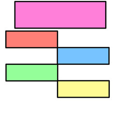 Chart elements