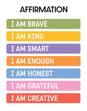 Affirmations for kids. Classroom poster, homeschool decor. I am affirmations, I am kind, smart, brave i am enough. Wall art affirmations poster for kids, playroom, nursery.