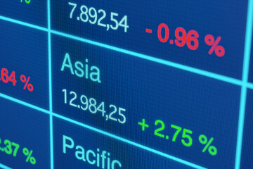Asian stock market, positive percentage index change. Rising asian stock market index. Investment, business, growth, progress, positive return. 3D illustration