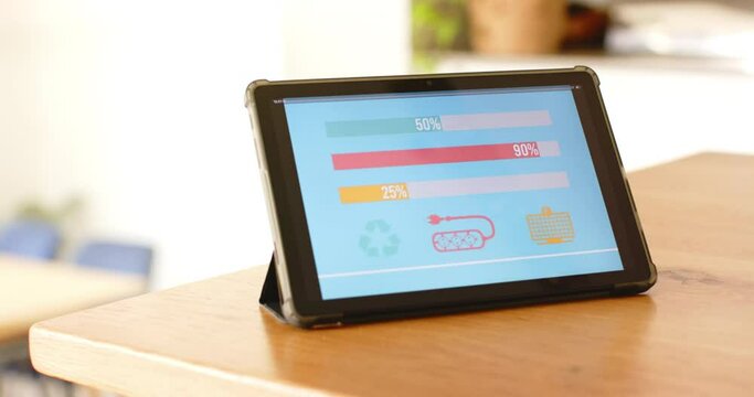 A tablet displays colorful bar graphs related to home energy usage on a smart home app