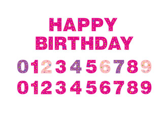 Happy birthday text. Birthday card