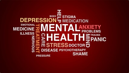 Image of mental health word cloud on red background