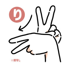 Obraz premium 手話の指文字「り」鏡写し