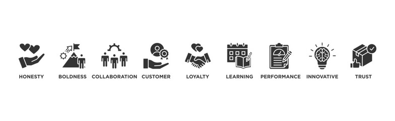 Company values banner web icon vector illustration concept with icon of honesty, boldness, collaboration, customer loyalty, learning, performance, innovative, trust	