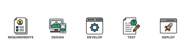 Waterfall banner web icon illustration concept with icon of requirements, design, develop, test and deploy	