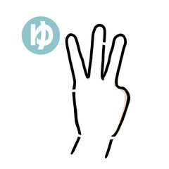 手話の指文字「ゆ」