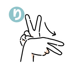 手話の指文字「り」