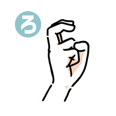 手話の指文字「ろ」