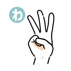 手話の指文字「わ」
