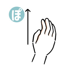 手話の指文字「ぽ」