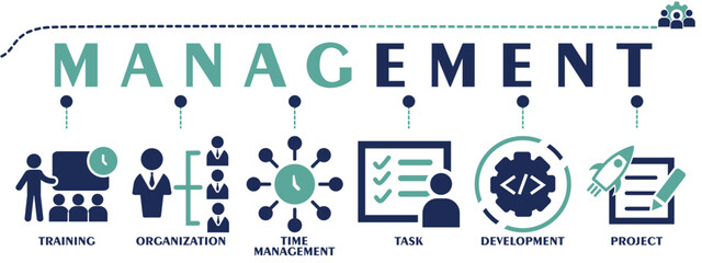 Management banner web solid icons. Vector illustration concept including icon as training, organization, time management, task, development and project