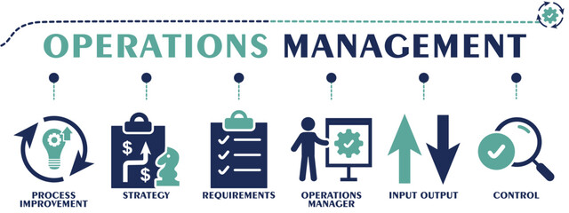 Operations management banner web solid icons. Vector illustration concept including icon as process improvement, strategy, requirements, operations manager, input output and control