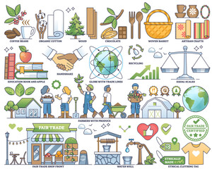 General fair trade elements with ethical supply chain outline collection set, transparent background. Labeled product from sustainable and honest plantation with responsible farmers illustration.