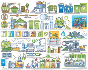 Advanced waste management and sustainable garbage recycling collection set, transparent background. Labeled elements with environmental or ecological trash reuse solutions illustration.