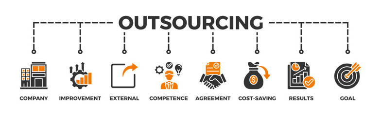 Outsourcing banner web icon illustration concept with icon of company, improvement, external, competence, agreement, cost-saving, and recruitment