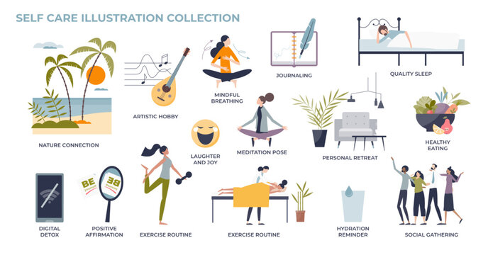 Self care and wellness with healthy mental balance tiny person collection set, transparent background. Labeled elements for positive daily routine, sport activities, eating.