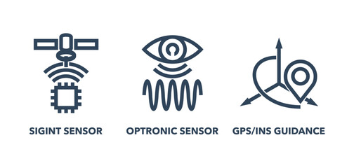 UAV built-in sensors icons set in bold line