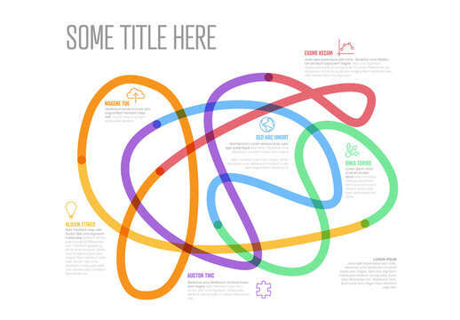 Infographic with colorful swirling curves in big tangle with placeholder text icons for various data points