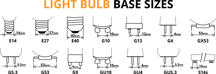 All types of base for light bulbs. Technical infographic with dimensions. Dimensions of the types of base for light bulbs. Vector graphics on a white background.