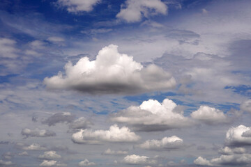 The perspective of nimbus clouds in the blue sky backgrounds
