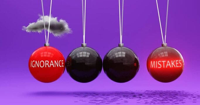 Ignorance leads to mistakes. A Newton cradle metaphor in which ignorance sets mistakes in motion. Vicious cycle. Cause and effect relation between ignorance and mistakes. Can be looped