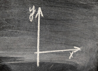coordinate system, x-axis and igrik.