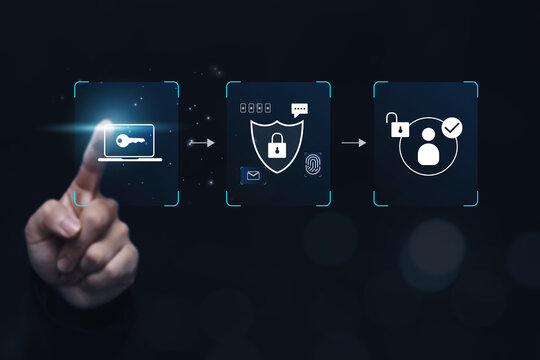 Multiple factor authentication MFA method using portable devices to protect data and account on internet data security concept, businessman finger touching secure computer technology graphics icon.