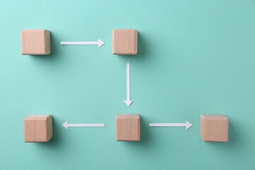 Business process organization and optimization. Scheme with wooden cubes and arrows on turquoise...