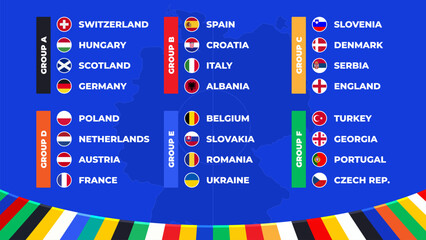 Naklejka premium Football 2024 Group Stage of the European football tournament in Germany. Final draw. National flags European soccer teams. Vector illustration.