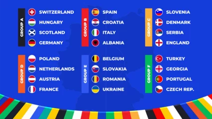 Afwasbaar behang Football 2024 Group Stage of the European football tournament in Germany. Final draw. National flags European soccer teams. Vector illustration. © angelmaxmixam