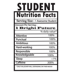 STUDENT Nutrition Facts