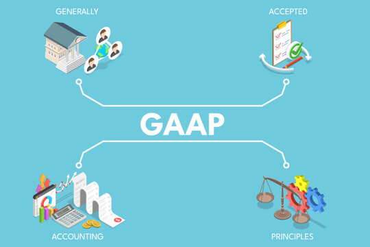 3D Isometric Flat Vector Illustration of GAAP, Generally Accepted Accounting Principles