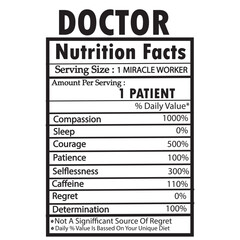 DOCTOR Nutrition Facts