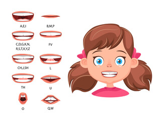 Mouth animation set for girl character. Lip sync for character animation. Talking mouth animation, sync movement.