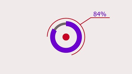 84% circle loading icon diagrams Infographics animation. Abstract storage pie chart sign background video.
