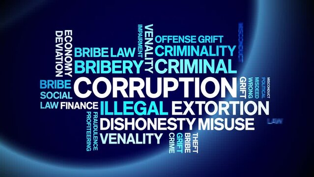 Corruption animated word cloud;text design animation tag kinetic typography seamless loop.