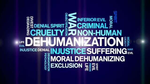 Dehumanization animated word cloud;text design animation tag kinetic typography seamless loop.