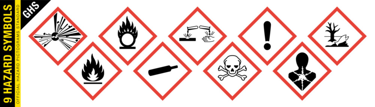 GHS Pictograms for Hazard Communication