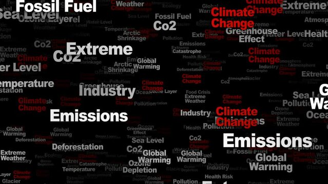 CLIMATE CHANGE Keywords Animation, Background, Loop
