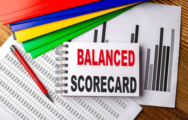 BALANCED SCORECARD text on notebook with folder on chart