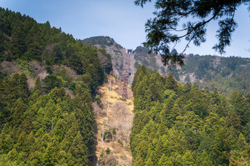 身延山ロープウェイ