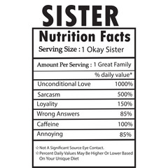 SISTER Nutrition Facts
