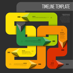 Dark Tangle timeline Infographic template with triangle arrows on thick color line - 769871798