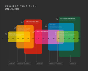 Dark Project timeline gantt graph template with overlay blocks - 769872309