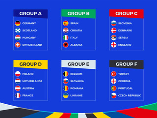 All Flags of European football tournament 2024 participants sorted by group on blue background.