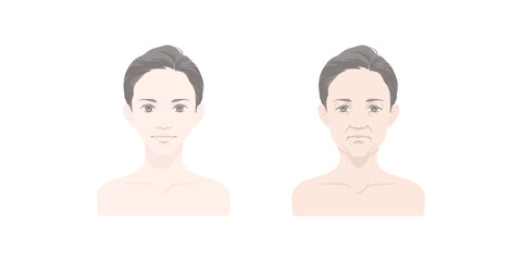 若い女性と中高年女性の正面から見た顔のイラストセット（髪の毛あり） - obrazy, fototapety, plakaty