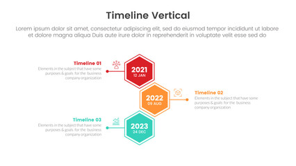 Fototapeta premium vertical timeline milestone infographic template banner with hexagon and line pointing left and right with 3 point list information for slide presentation