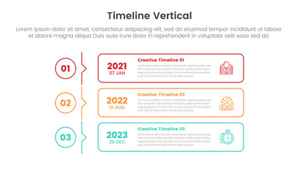 vertical timeline milestone infographic template banner with outline box and circle with arrow thin line with 3 point list information for slide presentation